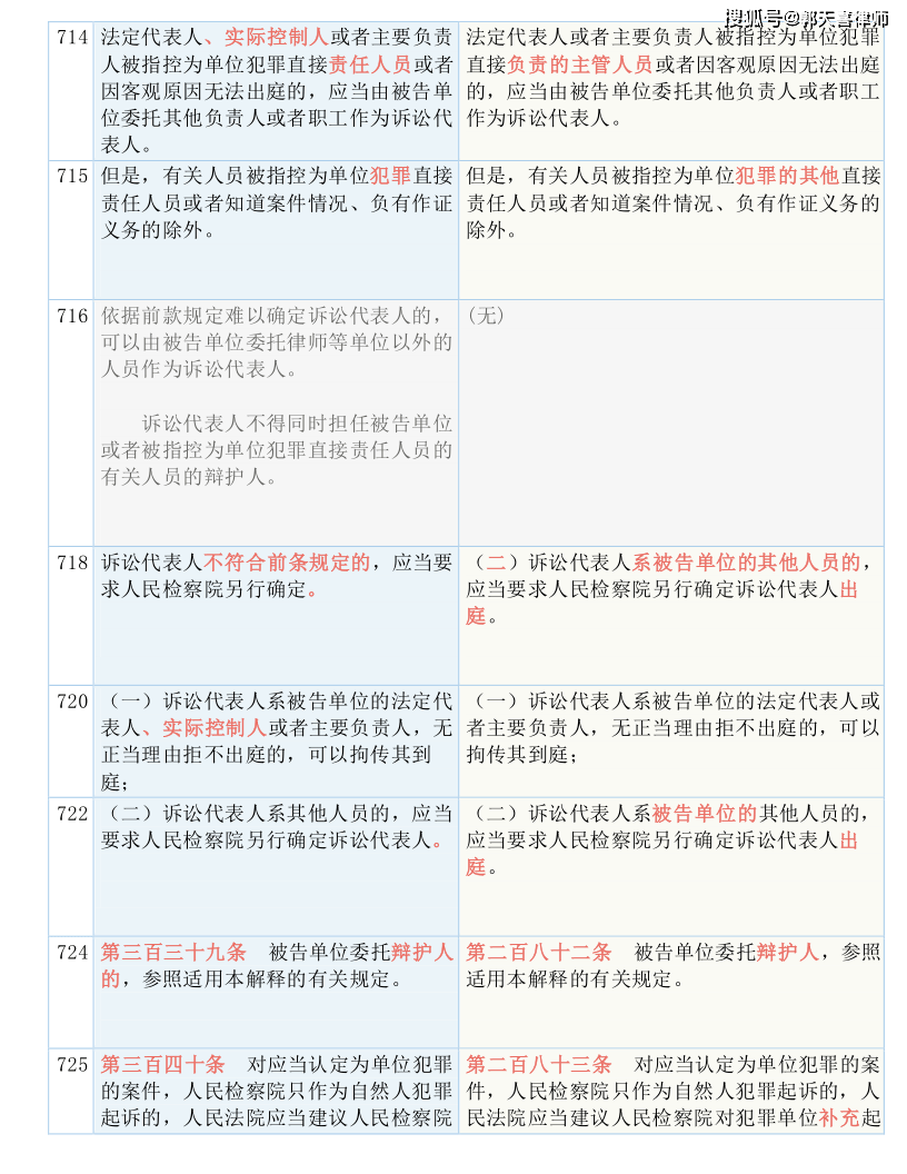 62827cσm澳彩资料查询优势,全面释义解释与落实展望