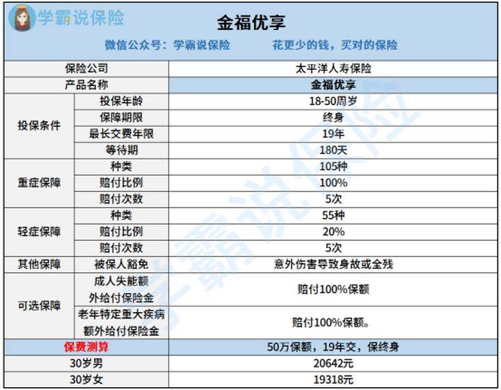 澳门一码一肖100准吗,富强解答解释与落实展望