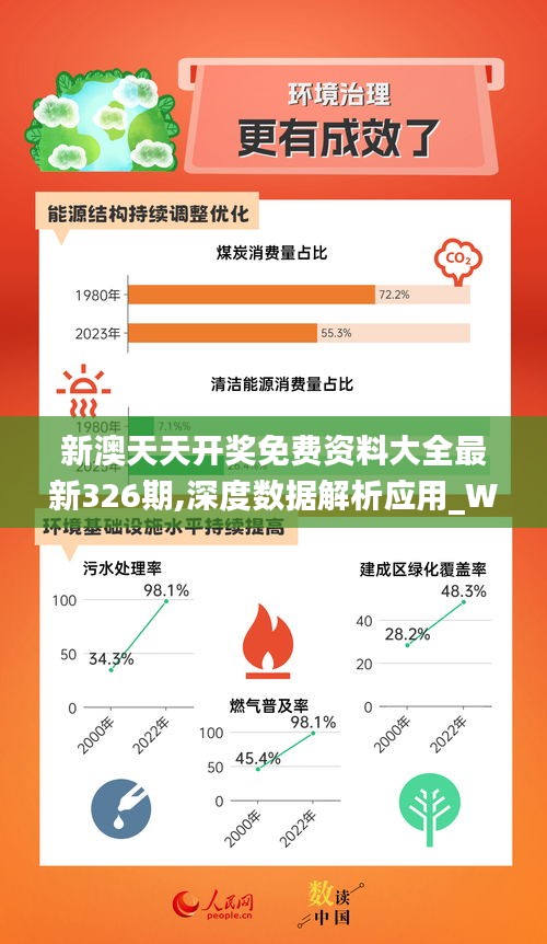 2025新奥原料免费大全,和平解答解释与落实展望