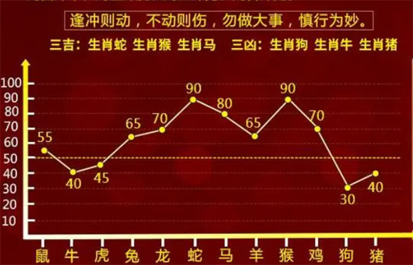 管家一肖一码100准免费资料,民主解答解释与落实展望