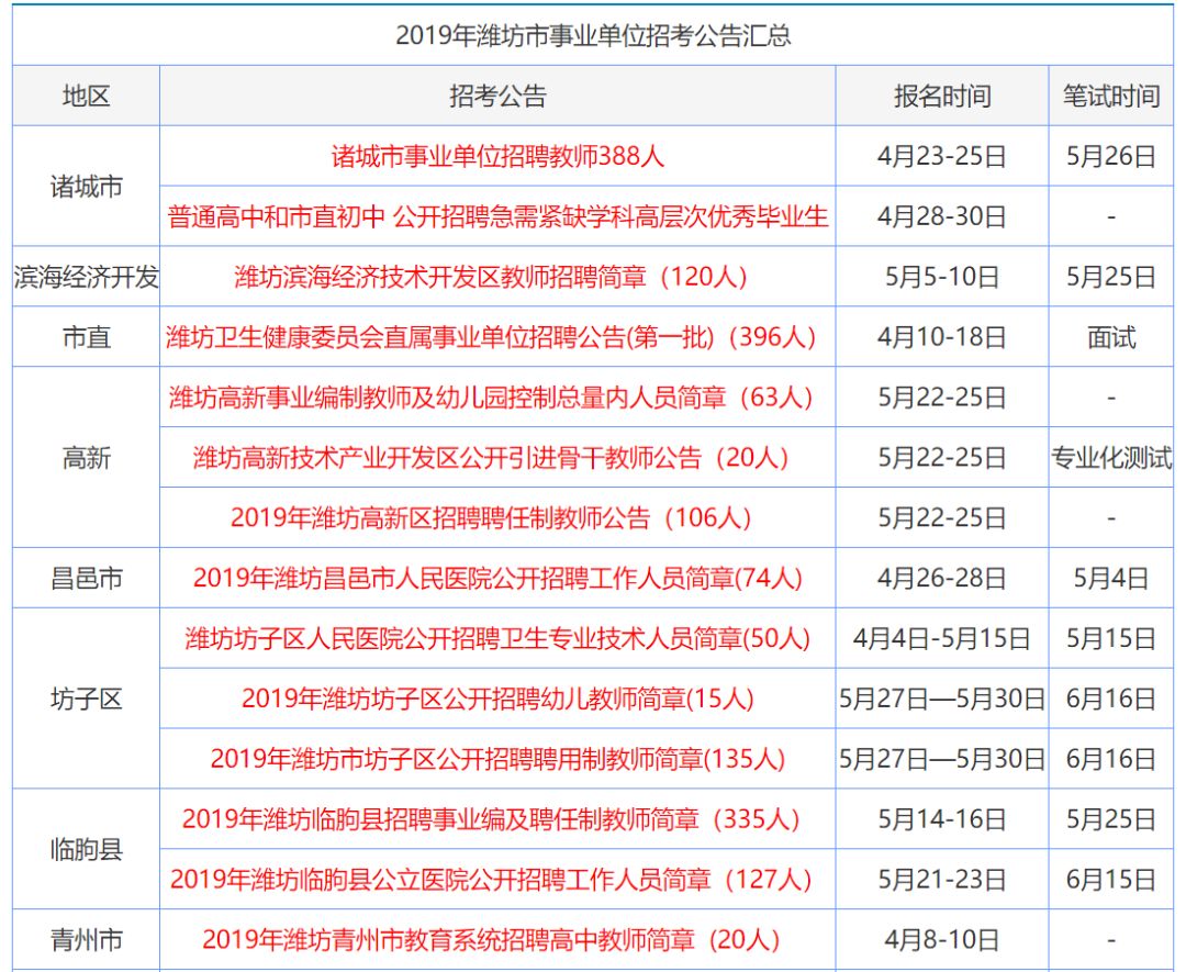 2025澳门正版资料免费大全和香港白小姐全年资料,全面释义解释落实|周全释义