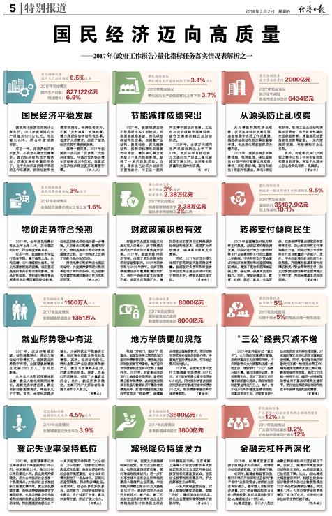 2025年新澳门天天免费精准大全,使用释义解释落实|使用释义