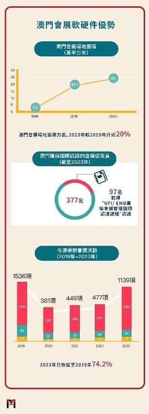 2025年澳门和香港精准正版免费,精选解析解释落实|最佳精选