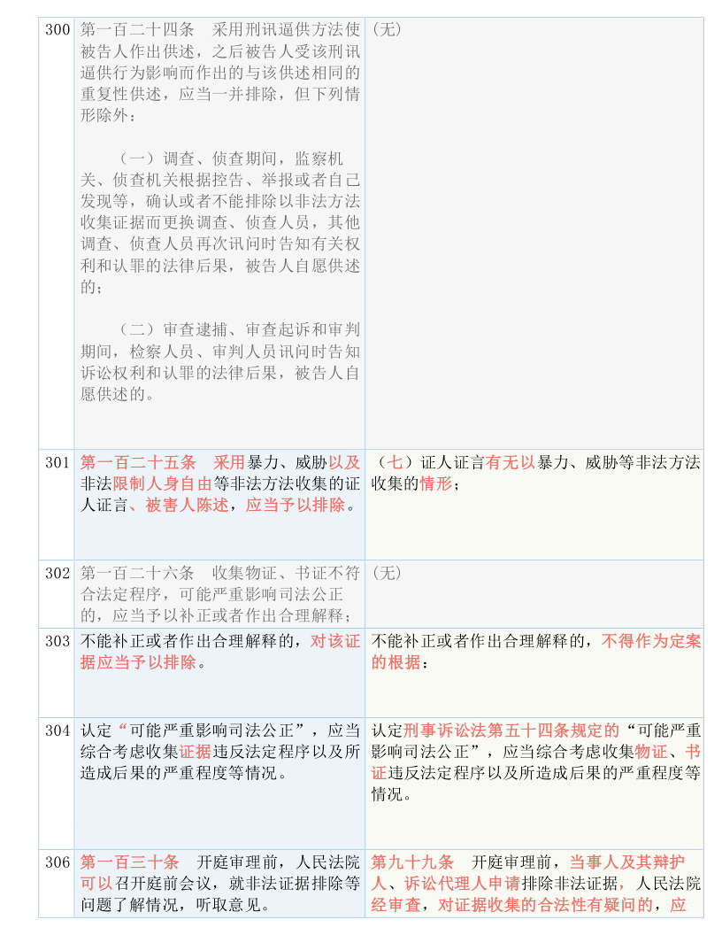 2025年澳门今晚开码料,使用释义解释落实|使用释义