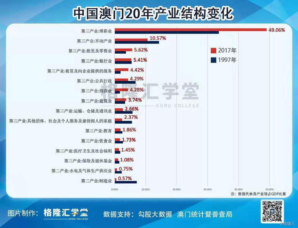 2025新澳门最精准正最精准龙门,精选解释解析落实|最佳精选