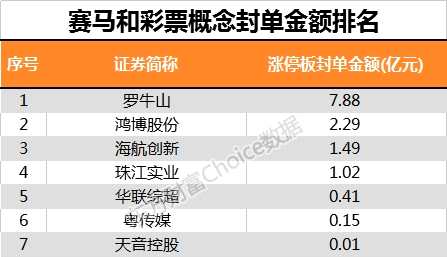 2025澳门和香港特马今晚开奖亿彩网-实用释义、解释与落实