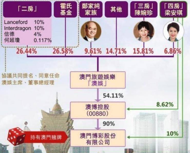 2025澳门和香港门和香港正版免费挂牌灯牌-实证释义、解释与落实