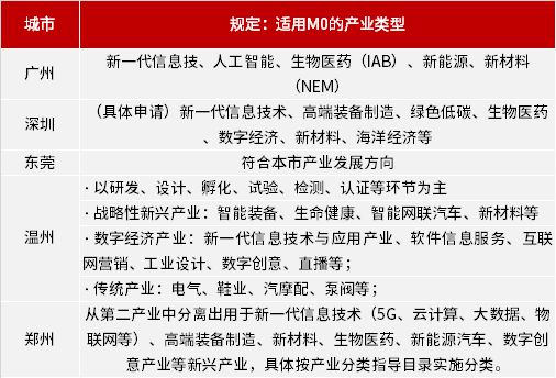 2025精准资料免费大全-实证释义、解释与落实