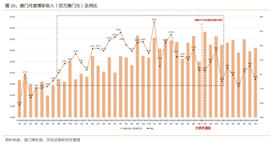 2025澳门和香港门和香港天天开好彩-仔细释义、解释与落实