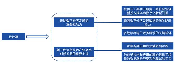 2025精准资料免费大全-实用释义、解释与落实