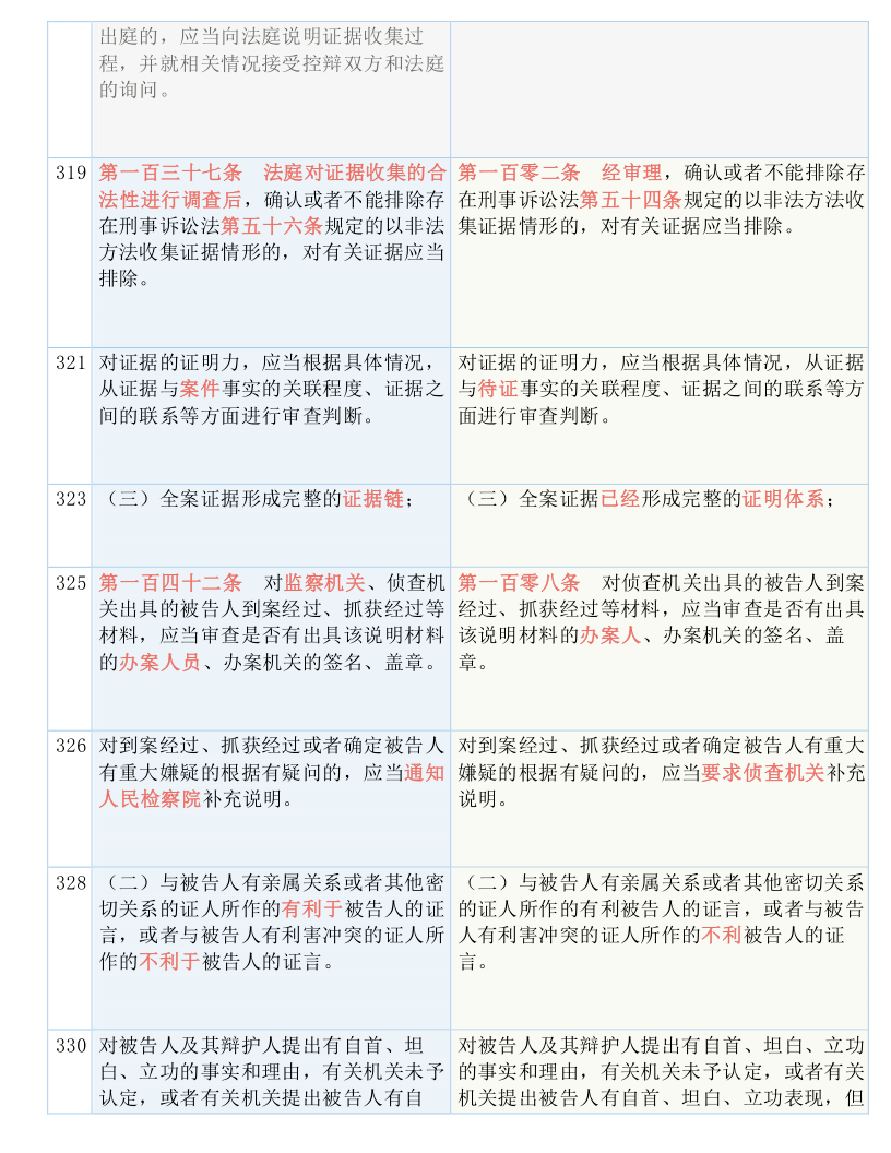 澳门和香港精准正版免费大全-实用释义、解释与落实