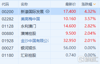 澳门和香港门和香港精准四肖期期中特公开-精选解析、解释与落实