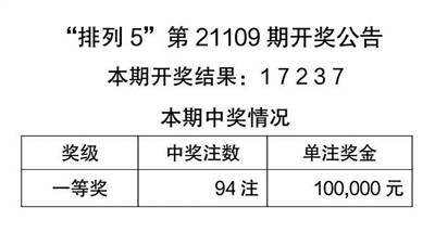 澳门和香港天天彩资料大全最新版本-实用释义、解释与落实