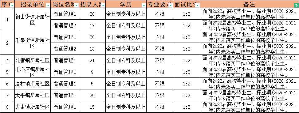 曹县人才网最新招聘信息网