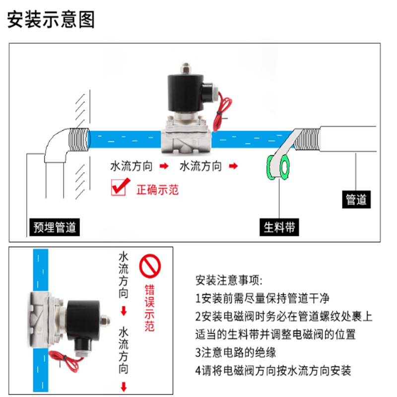 电磁阀水管怎么接